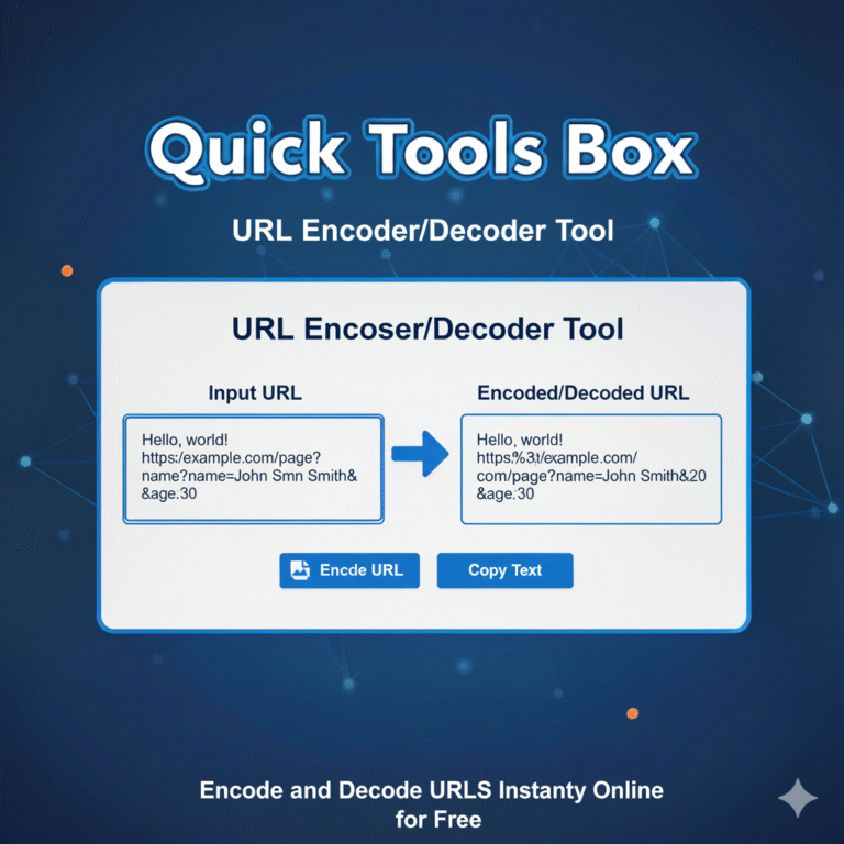 URL Encoder Decoder Encode and Decode URLs