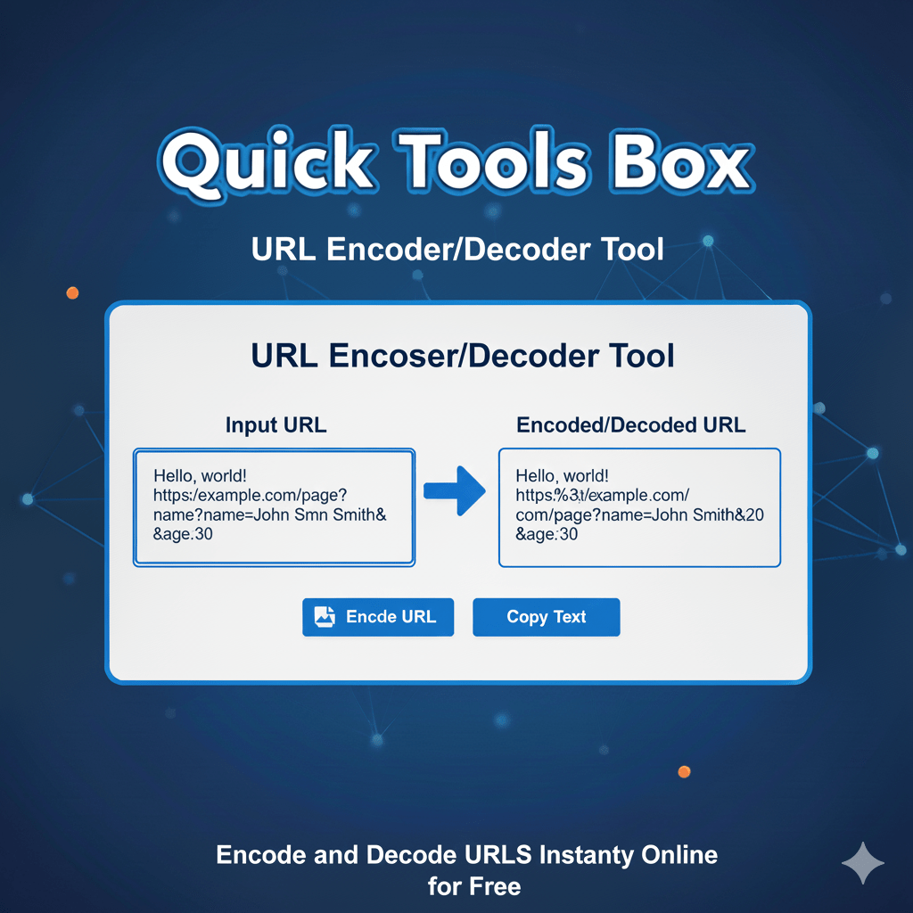 URL Encoder Decoder Encode and Decode URLs
